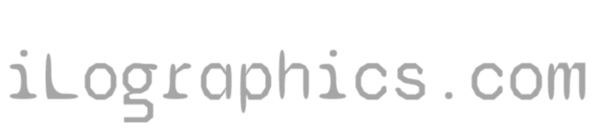 ilographics